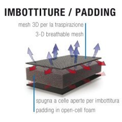 Ferrino Zephyr 15+3 Sırt Çantası